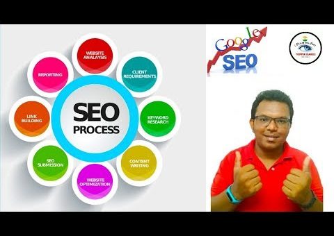 SEO(Search Engine Optimisation) Explained in Tamil(தமிழ்)|Tripper Diaries|