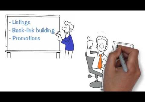 What is Search Engine Optimization