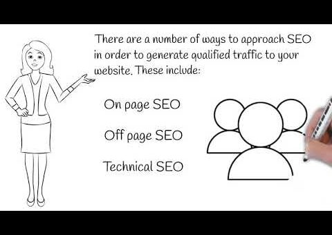 Digital Marketing | Search Engine Optimization |  Target AD