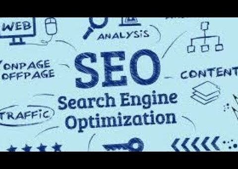 What is Seo|Search Engine Optimization |white Hat Seo|