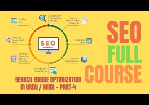 Part 4 – Search Engine Optimization | SEO | Learn SEO | Expert SEO | Learn SEO in Hindi / Urdu