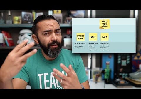 Email Marketing in 2022 Workshop – How to Grow and Use an Email List