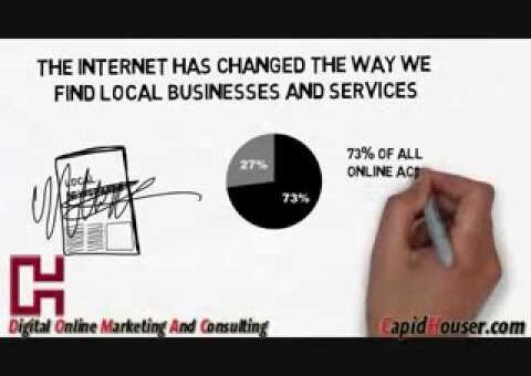 search engine optimization for business