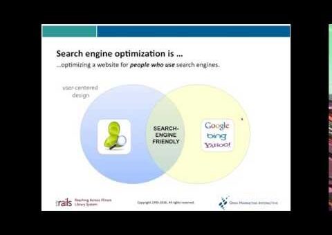 Search Engine Optimization (SEO) for Librarians: Part 1 SEO Overview