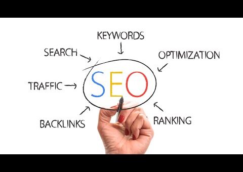 What is (#SEO) Search Engine Optimization?