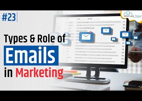 10 Important Types of Emails in Digital Marketing & Business | Role of Email Marketing