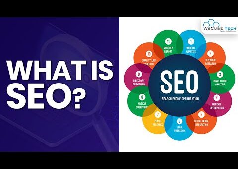 What is SEO and Why SEO is Important | Search Engine Optimization Full Information