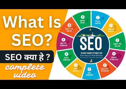 What is SEO and How Does it Work? | Search Engine Optimization Full Information | Types of SEO