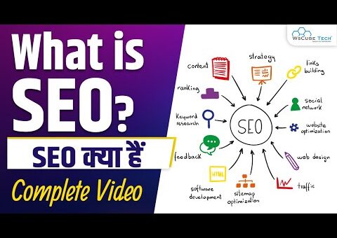 What is SEO and How Does it Work? | Types of SEO | Search Engine Optimization Full Information