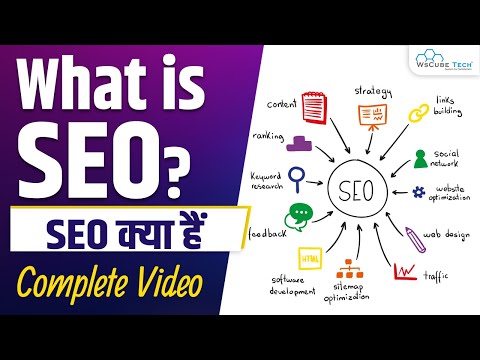 What is SEO and How Does it Work? | Types of SEO | Search Engine Optimization Full Information