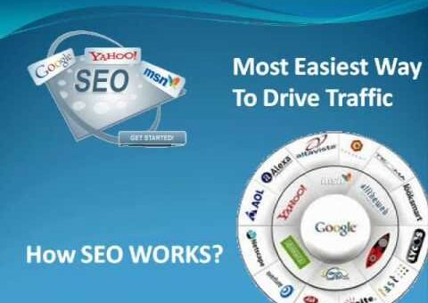 What Is (SEO) Search Engine Optimization? And How It Works? Chapter#1