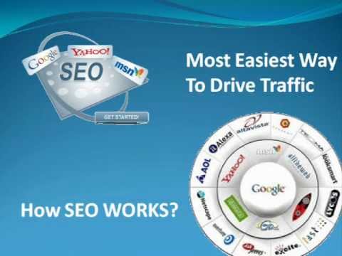 What Is (SEO) Search Engine Optimization? And How It Works? Chapter#1